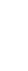 Hajvágó